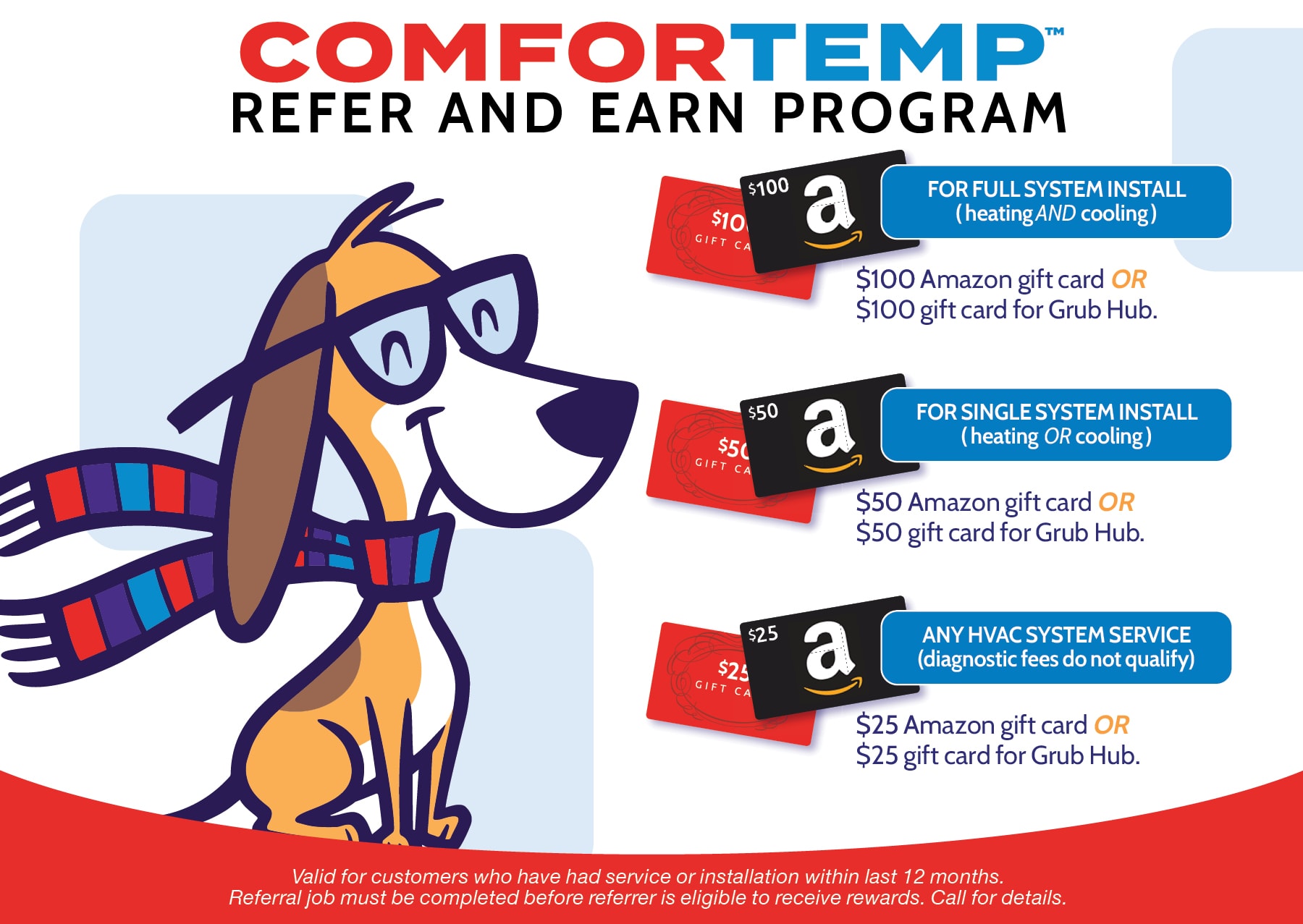 Comfortemp refer and earn program, refer a friend and earn an amazon gift card grub hub gift card